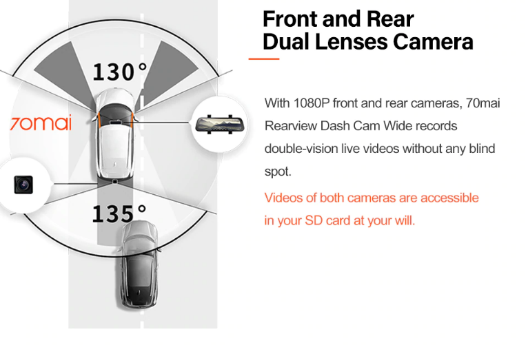 70mai dash cam india