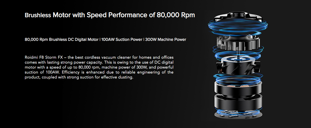 Brushless Motor with Speed Performance of 80,000 Rpm