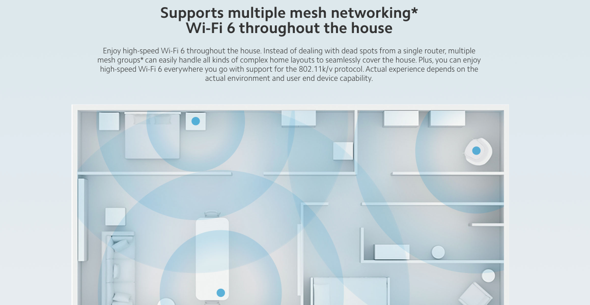 Xiaomi AIoT Router AX3600 in India specifications