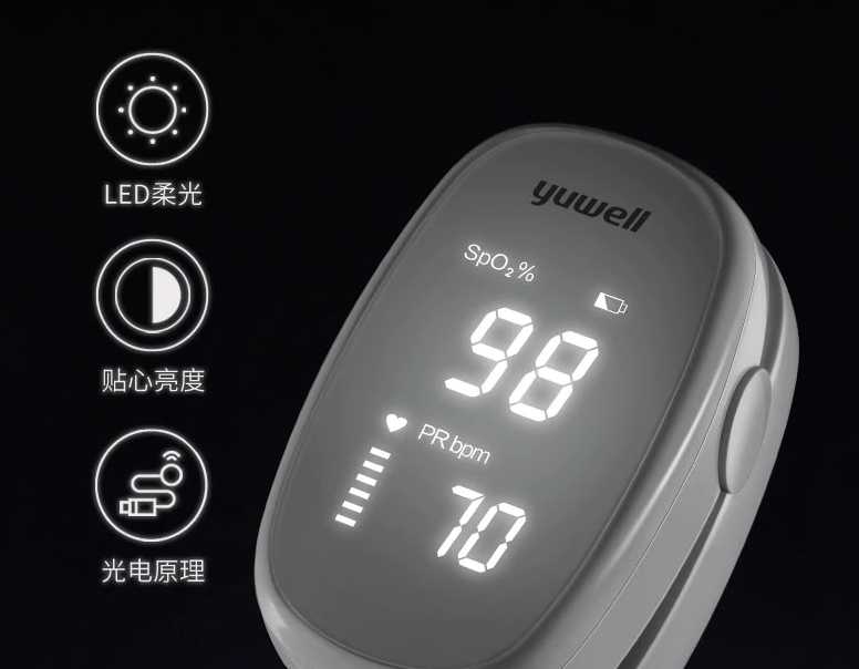 Xiaomi Yuwell Fingertip Pulse Oximeter  