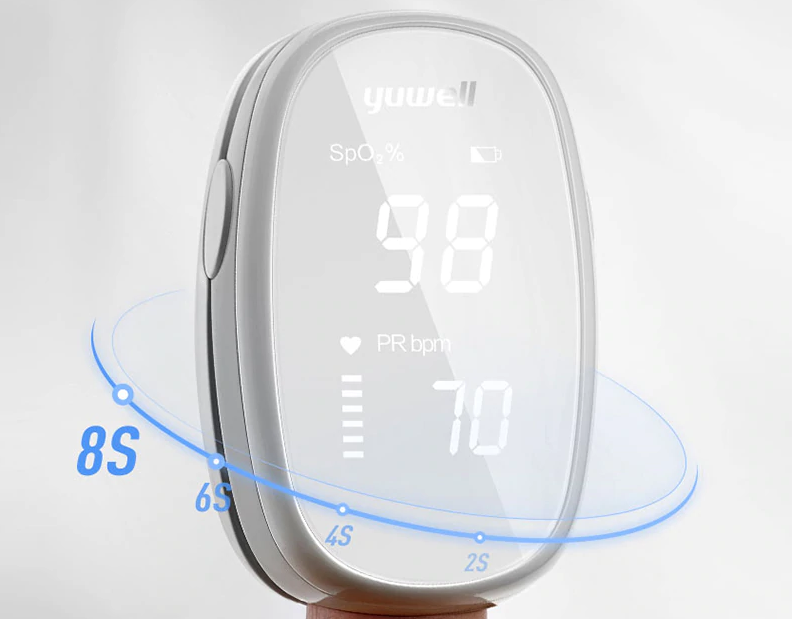 Xiaomi Yuwell Fingertip Pulse Oximeter  