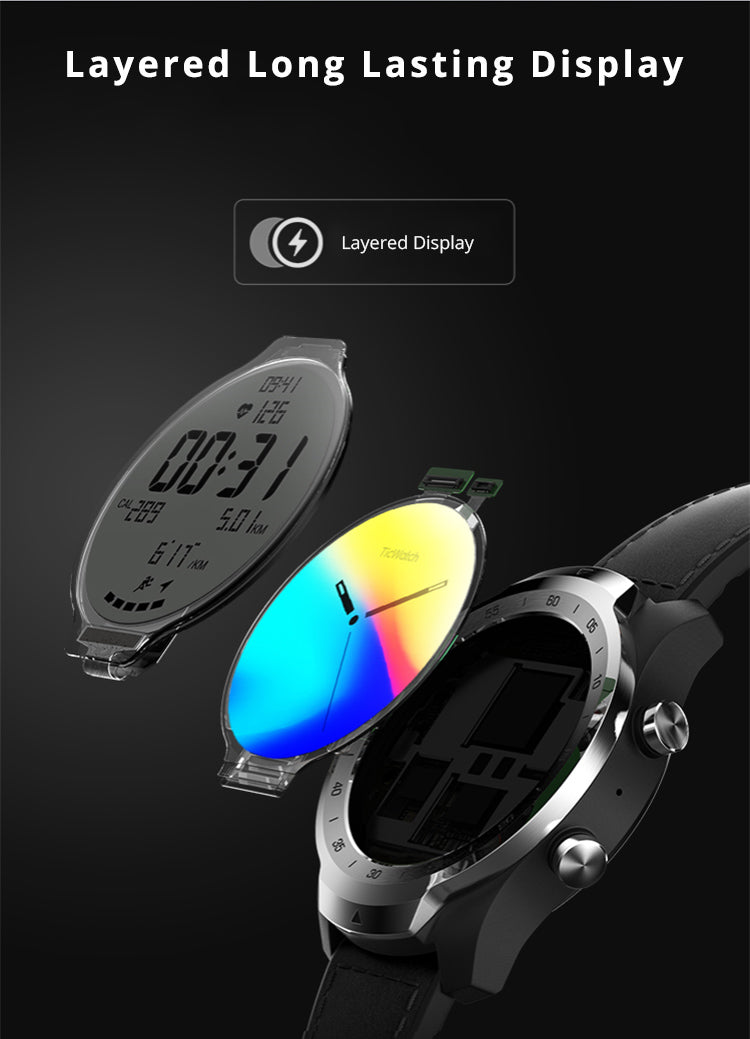 TICWATCH PRO SMARTWATCH INDIA DISPLAY