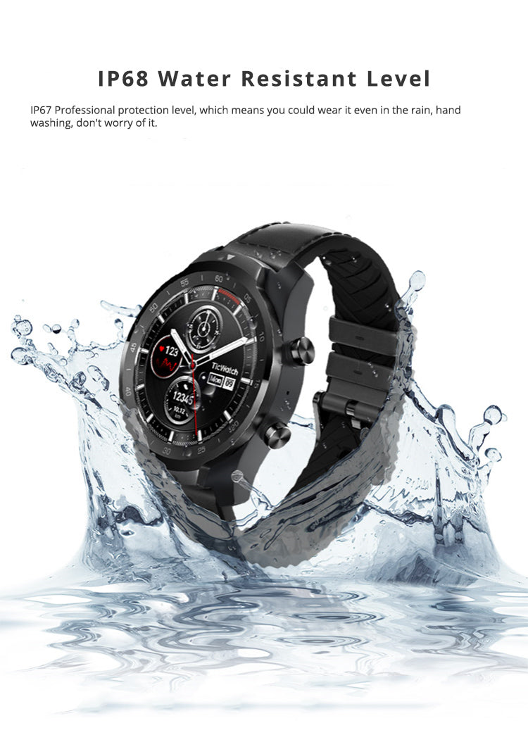 TICWATCH PRO SMARTWATCH INDIA