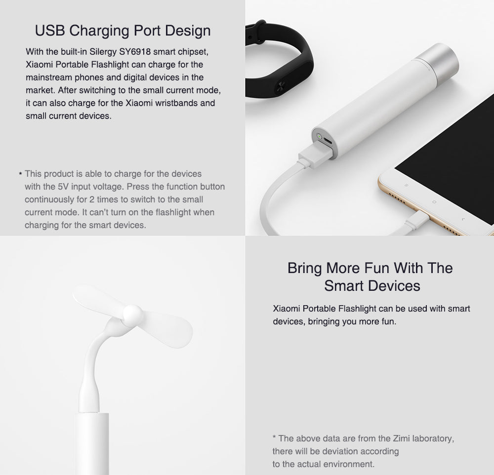 xiaomi torch power bank india