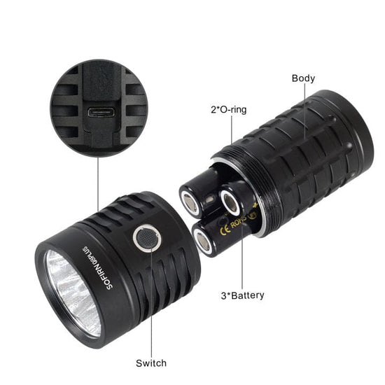 Sofirn Q8Plus 16000lm Powerful Flashlight, Rechargeable Anduril