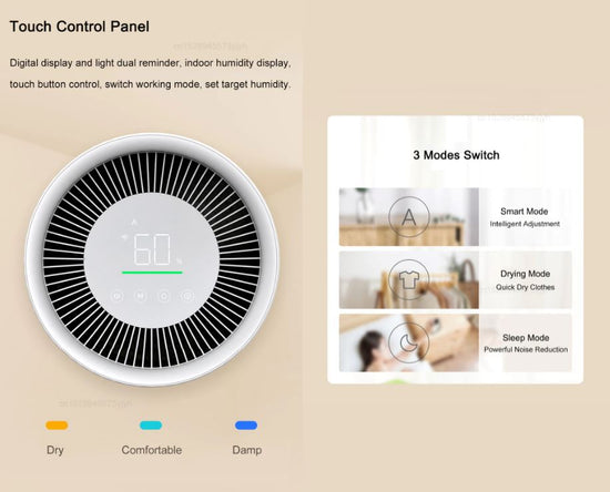 Xiaomi Mijia Smart deumidificatore 22L casa camera da letto essiccatore  igroscopico intelligente macchina per l'assorbimento dell'umidità a basso  rumore con APP Mi Home - AliExpress
