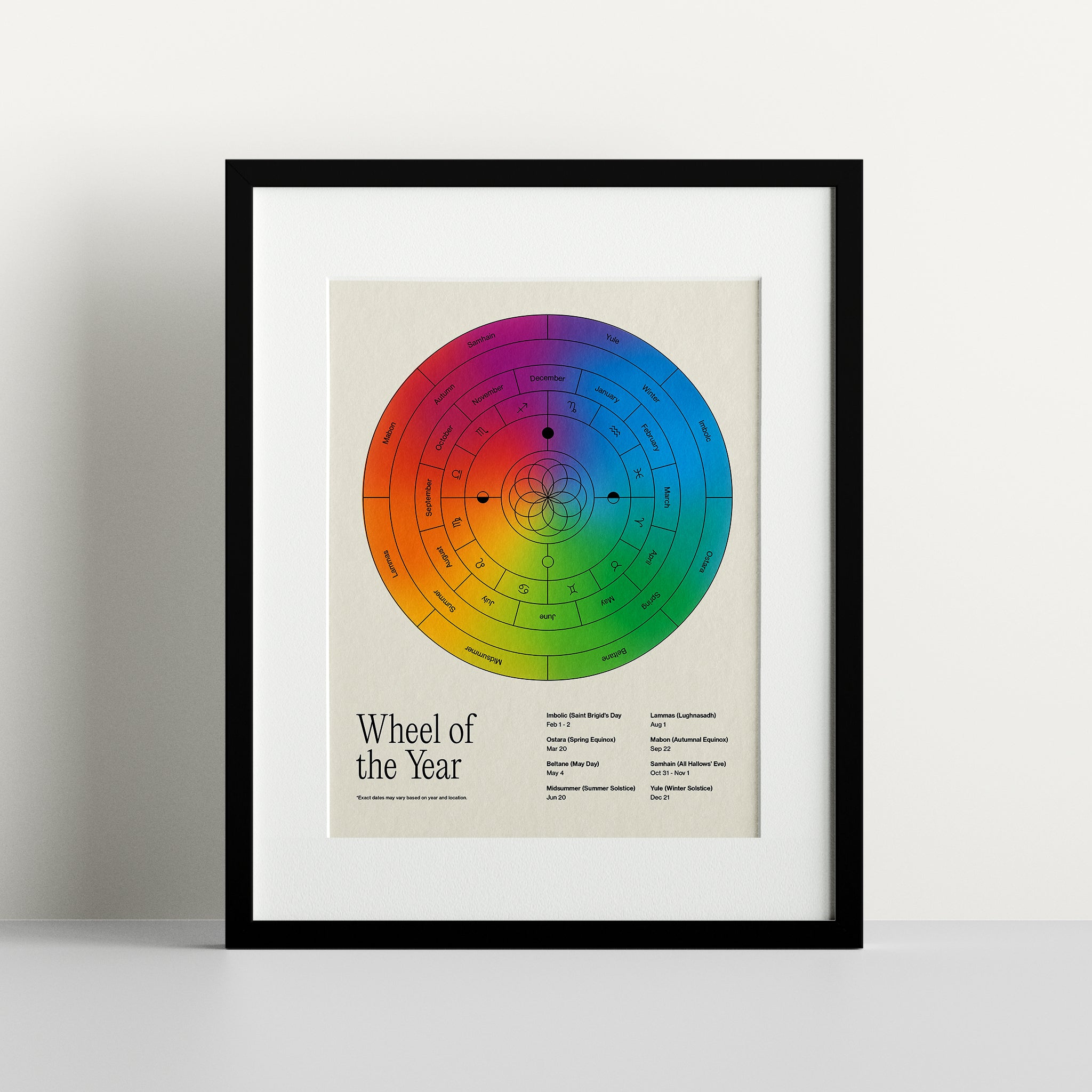 Wheel of the Year Poster - CRUDE Personal Care product image