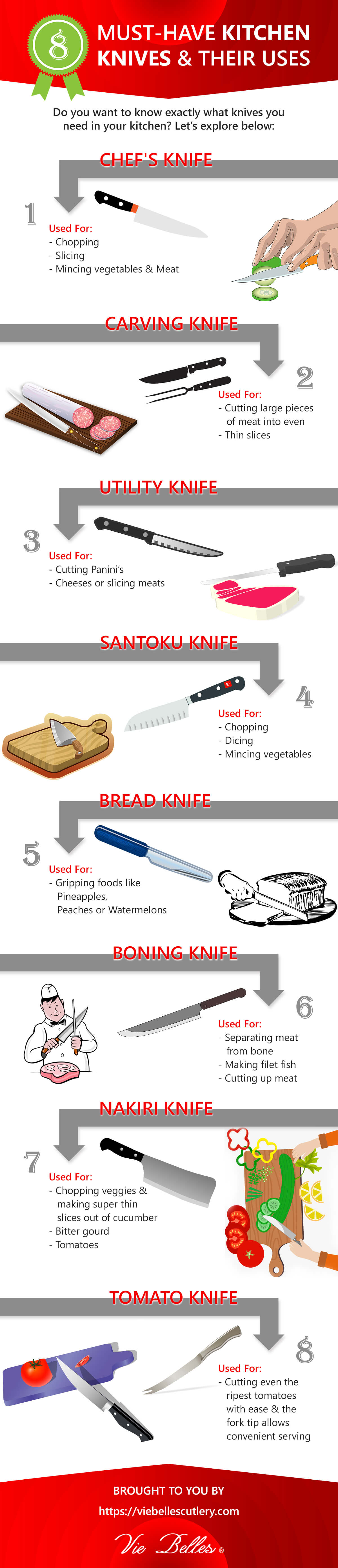 Must-have kitchen knives and their uses