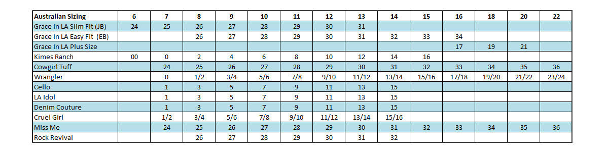 Jean size conversion  Jeans size chart, Size chart, Jeans size