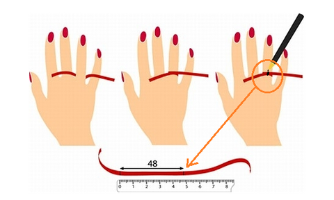 mesure-circonférence-taille-bague