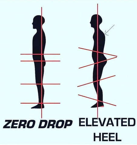 ZERO DROP VS ELEVATED HEEL