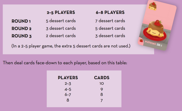 Sushi Go Party Dessert and Player Hand Setup