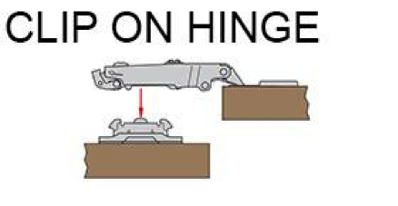 Click on hinge