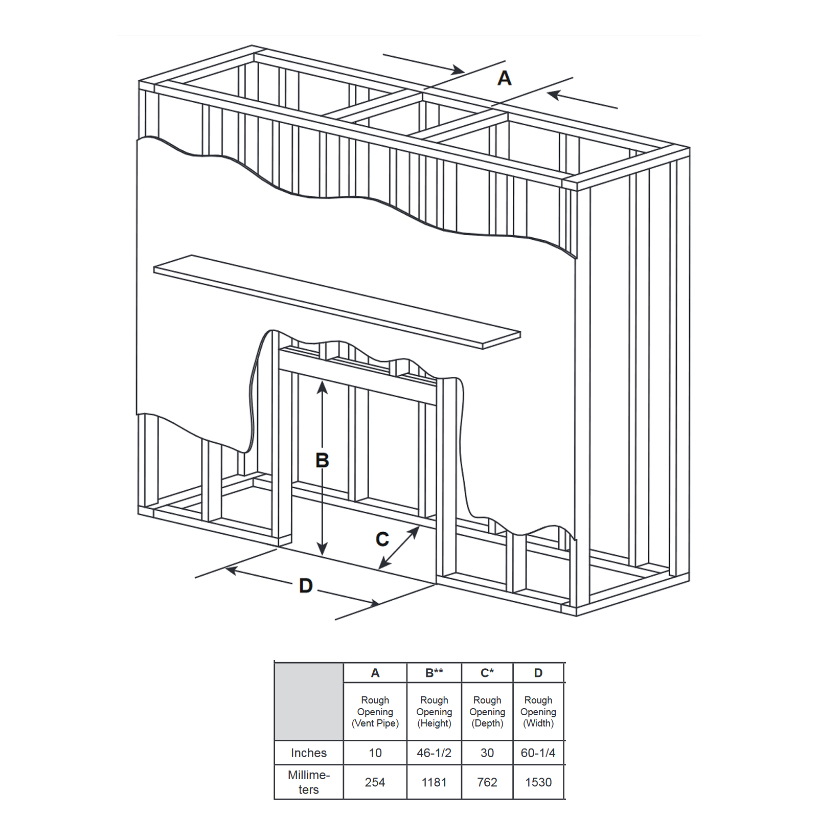 Majestic Marquis II Gas Direct Vent Fireplace- 42