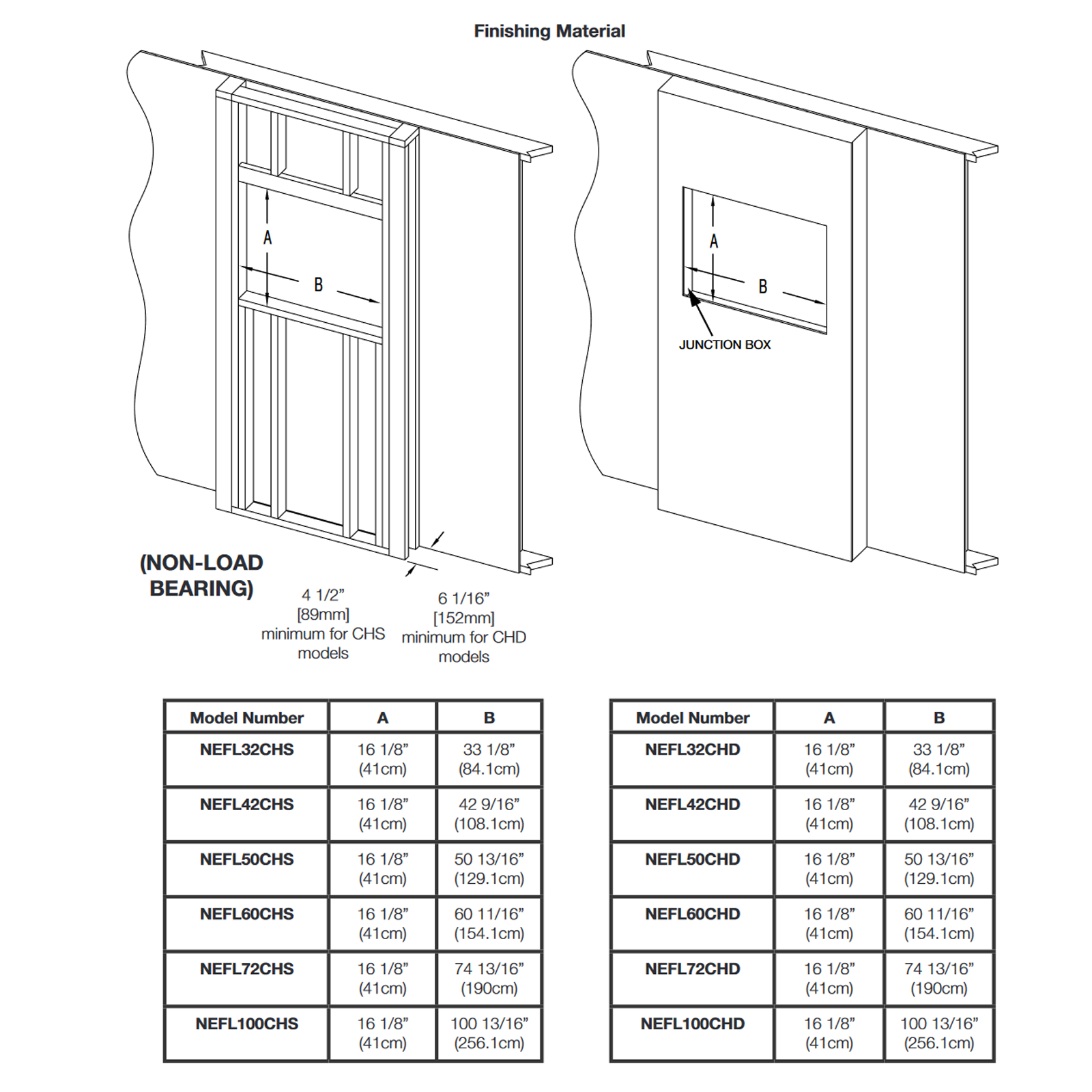 NEFL60 Technical Drawing 2