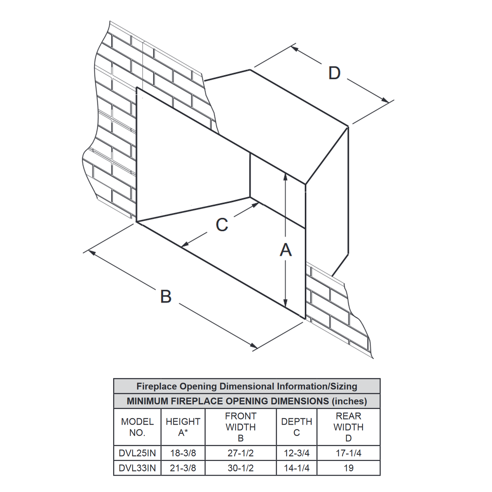 Empire Loft Small Direct Vent GAS Insert