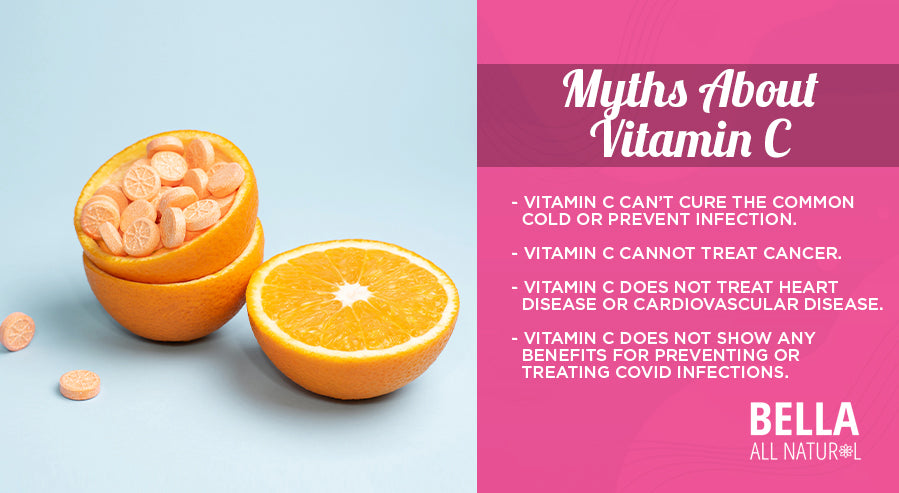 Vitamin C Myths