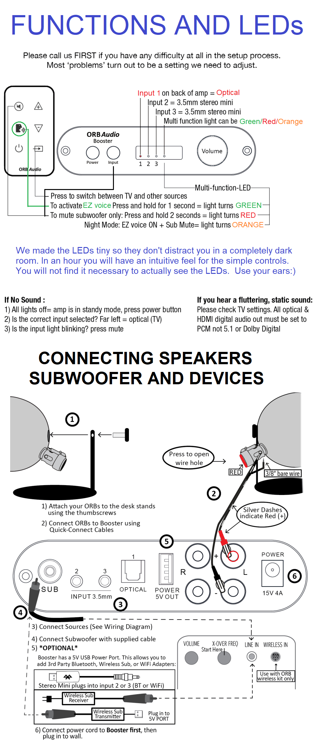 Support Amp Assembly Videos Orb Audio