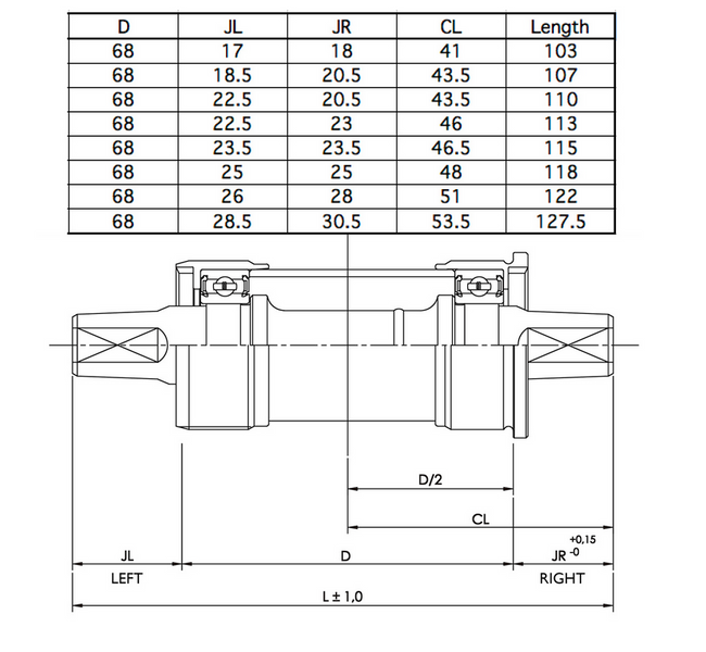 bottom bracket sizing