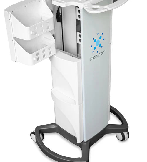 category_carts