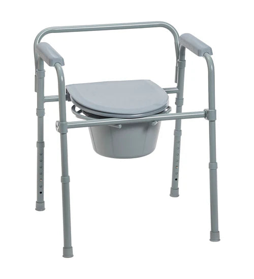 category_commodes