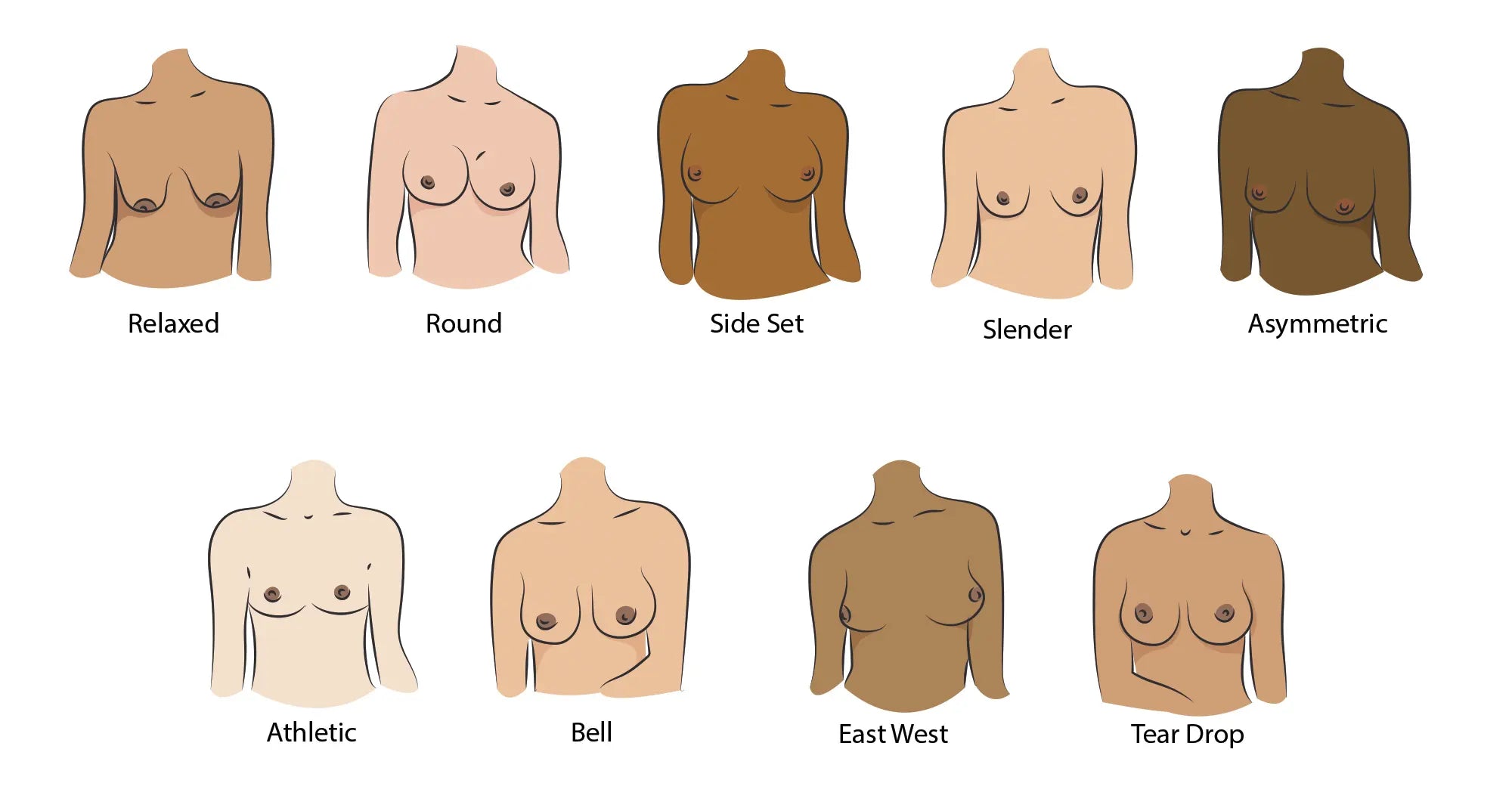  a close up of a woman