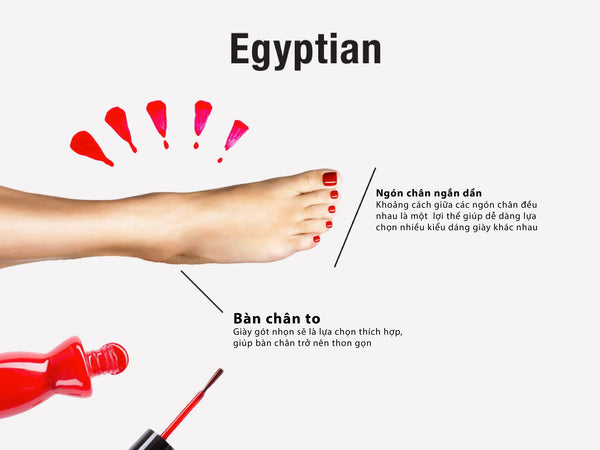 Kiểu bàn chân Ai Cập
