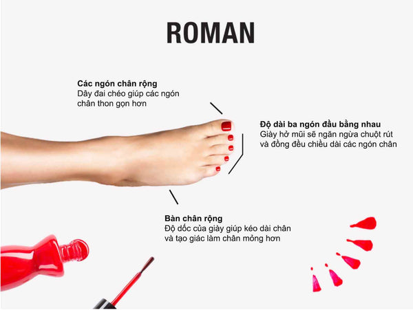 Kiểu bàn chân La Mã