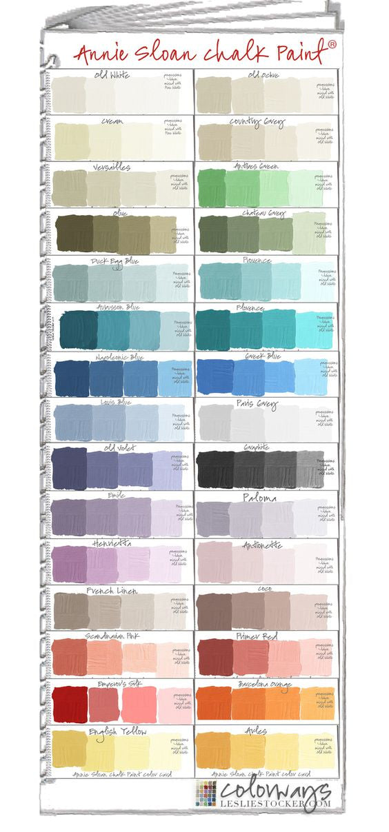 Differences Between Annie Sloan's “Blue” Chalk Paint® Colors