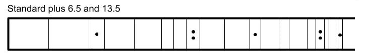 6.5 13.5 fret pattern diagram chart