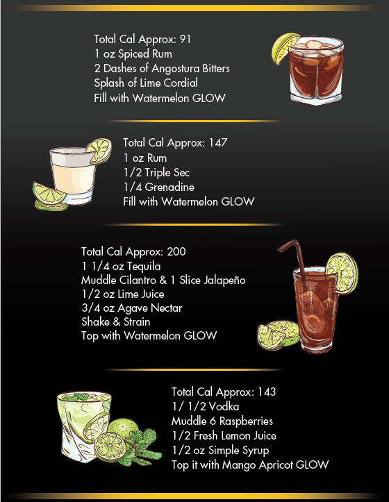 GLOW ELECTROLYTE HYDRATION COCKTAIL MENU