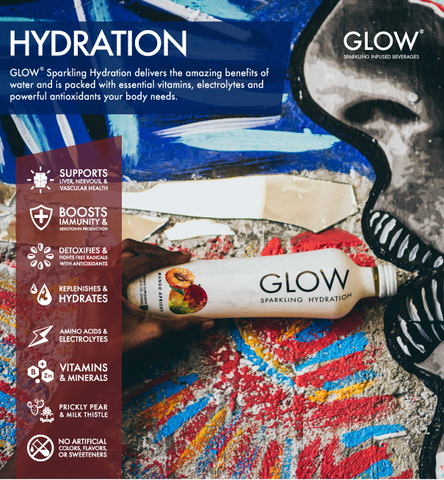 GLOW Sparkling Infused Beverages Mango Apricot Hydration