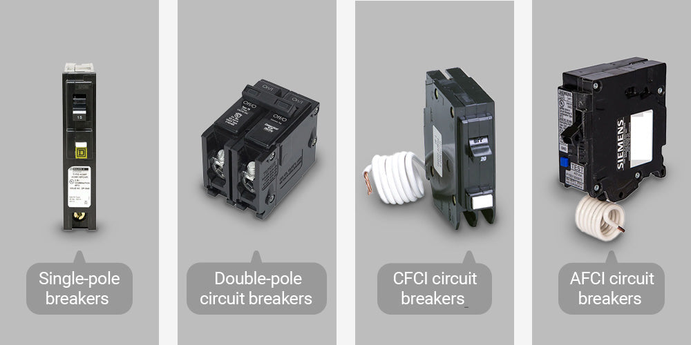 Circuit breaker types