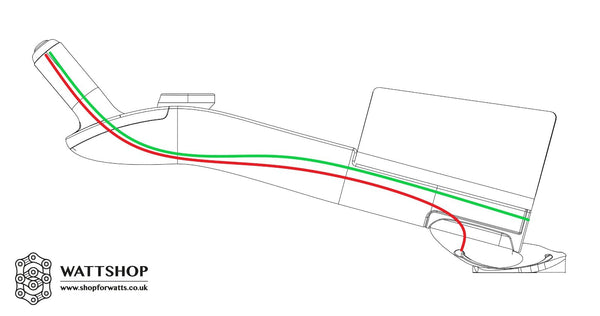 Cable Routing