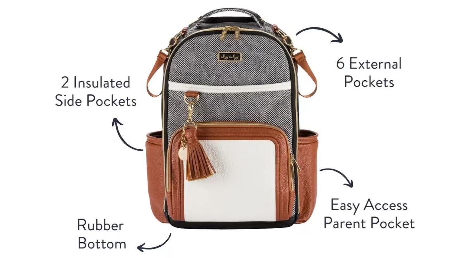 Selecting The Perfect Backpack For Mom