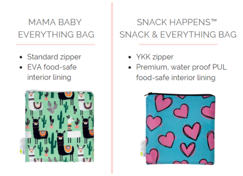 itzy ritzy snack bags target