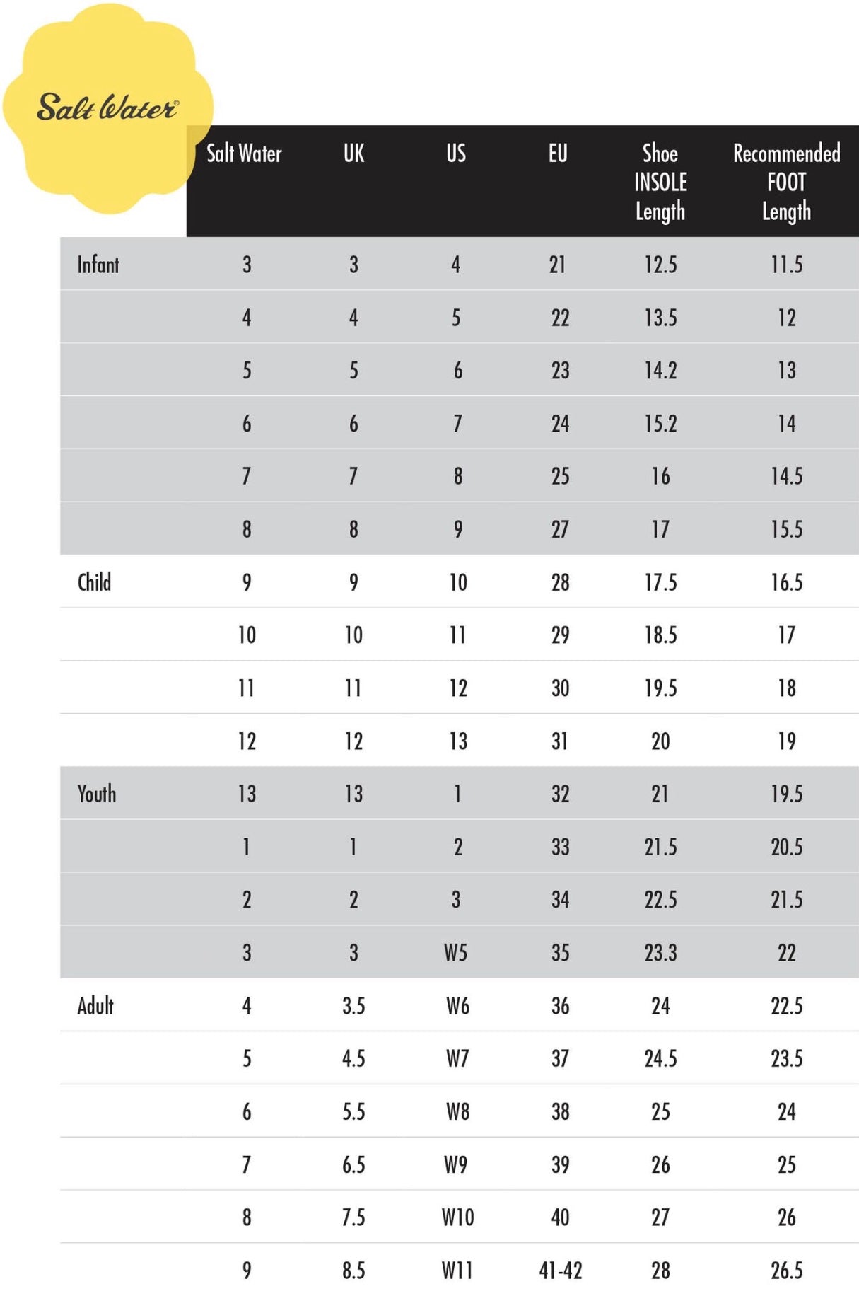 Sizing charts | Little Pinwheel