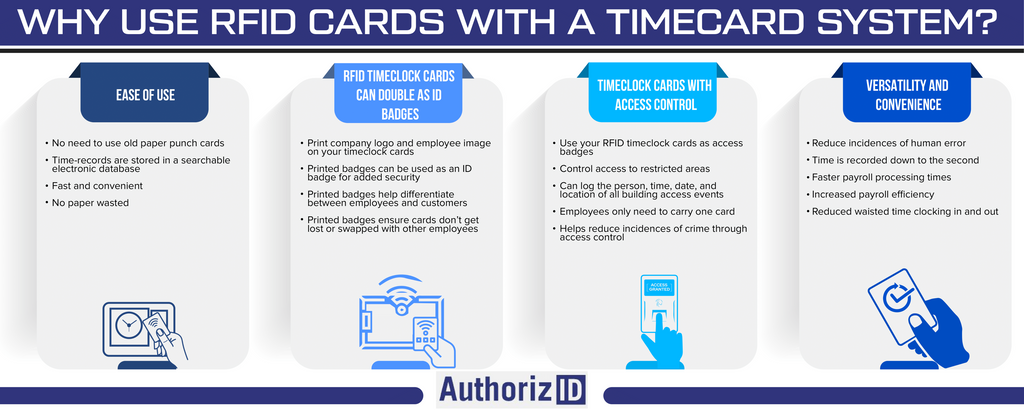 Why should you use RFID proximity cards with a timeclock system