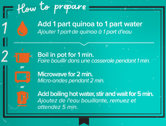 How to Prepare Nomad Nutrition's Instant Quinoa. Add one part water to one part of quinoa. Boil it or microwave it. Wait for 5 minutes and it's ready. 