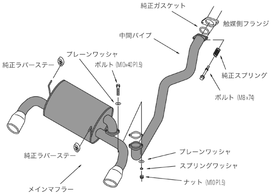 リアルサープラス 整備工場宛のみ Hks マフラー Legal ビート Pp1 91 05 96 01 3302 Sh012 人気が高い Theblindtigerslidell Com