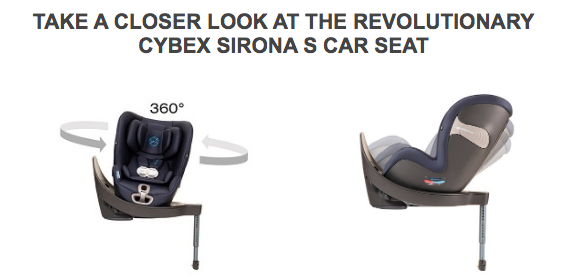 Cybex Silla Convertible Sirona S (LATCH) 360º con Sensorsafe