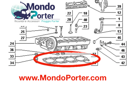 guarnizione testata piaggio porter