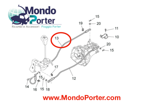 Cavo Trasmissione Cambio - Selezione - Piaggio Porter