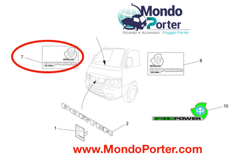 Adesivo Dx Eco Power Piaggio Porter