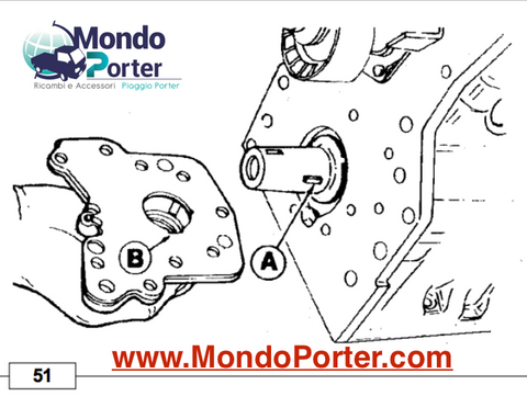 αντλία λαδιού Piaggio Porter 1.4 diesel Lombardini ldw1404