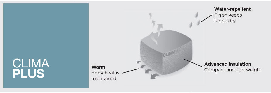 Craghoppers Clima Plus Thermal Protection System