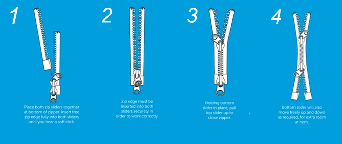 Two Way Zip Guide - How to use a two-way zipper