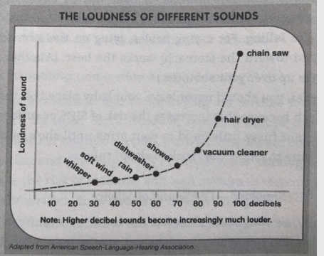 baby sounds to help sleep