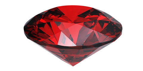 January birthstone - garnet