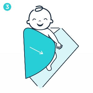 DUDU Swaddle: Step 3